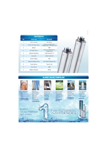 Alarko 7.5 Hp 380V Dalgıç Pompa Motoru