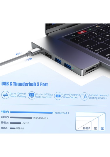 Maiyame Thunderbolt 3 Konnektörlü 7'si 2 Arada Alüminyum Alaşımlı Usb-c Hub Adaptörü Usb