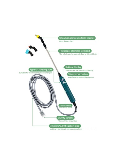 Neevoyu Ev Bahçesi Sulama Aleti: Elektrikli Sprey Topu, Çelik Gövde, 3 Farklı Başlık, Geniş Yayılma, 5m Boru, Batarya Göstergeli