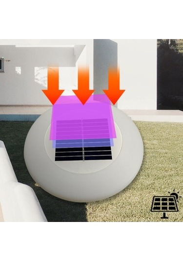Ebitda Güneş Enerjili Bahçe Lambası - Rgb Dekoratif Işıklar - Topraklama Fişi - Pe Malzemeli - Uzaktan Kumanda İle Kontrol Edilebilir