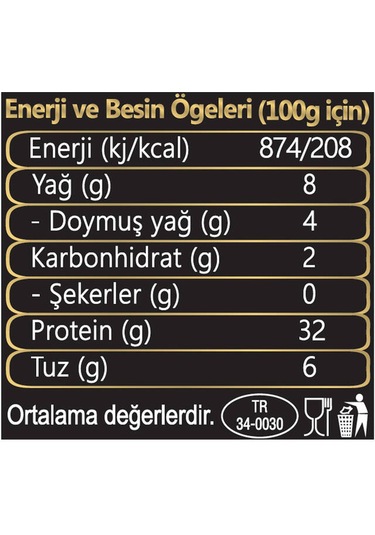 Çemeni Sıyrılmış Dilimli Dana Pastırma 70 Gr. Beşli Paket Toplam 350 Gr.