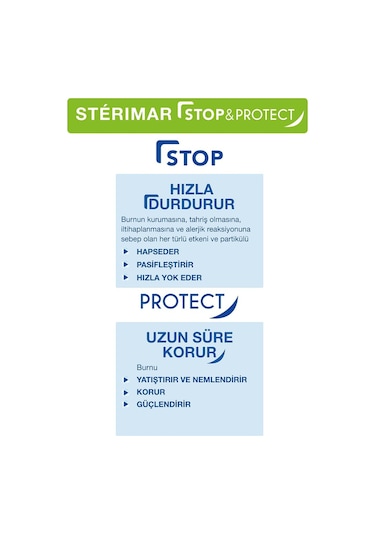 Sterimar Stop&Protect Burun Spreyi 20Ml