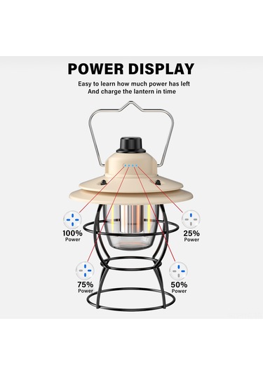 Hangfox Sarımsı Outdoor Kamp Feneri, Usb Dolanabilir Ve Akıllı Telefon Şarj Cihazı, 3 Işık Modu, Su Geçirmez, Fırsat Işığı Bej