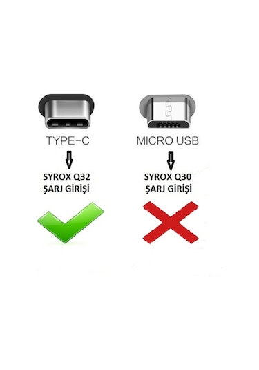Syrox Q32 Type-C Girişli 3.0 Amper 18 W Hızlı Şarj Aleti