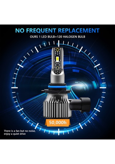 Yifomall 6500k 120w Led Far Ampulü, Ip68 Su Geçirmez, 9006/hb4 Uyumlu, 50.000 Saat Ömürlü