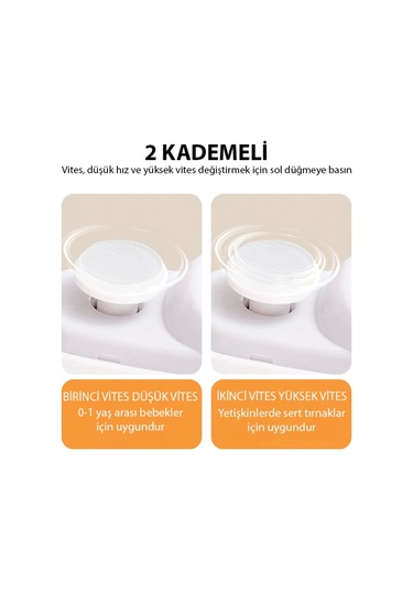 Arbix Elektrikli Şarjlı Tırnak Kesme Ve Manikür Cihazı