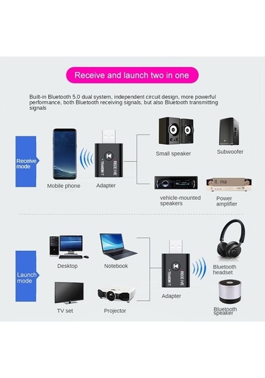 Willowhaven M188 Mikrofonlu Araba Bluetooth Verici Alıcısı - Siyah, Kolay Kullanım Ve Güçlü Performans