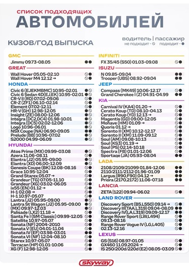 Skyway Kapaklısız Silecek Lastiği 500 Mm, Kancalı 222260798