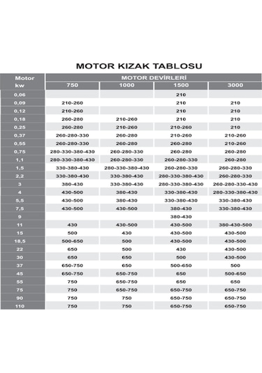 Orka Mkk 280 Tip İnce Saclı Motor Kızağı