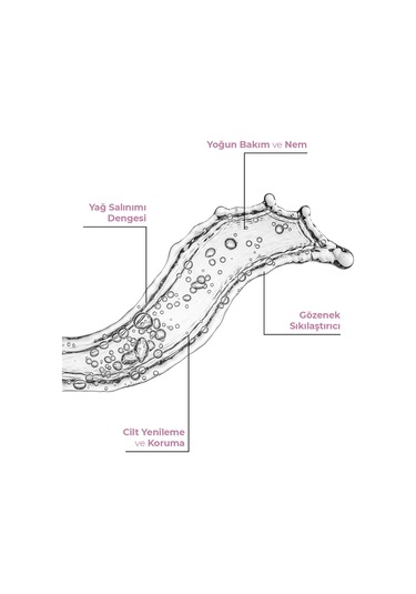 Lucca Beauty Trubalance Karma Ciltler için Tonik 200 ML