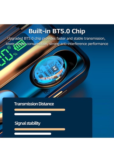 Qingmipy Beyaz Bluetooth 5.0 Kulak İçi Kulaklıklar, Akıllı Dokunmatik Kontrol, Pil Göstergeli 800mah Şarj Kutusu, Spor Ve Koşu İçin, Powerbank Özelliğiyle