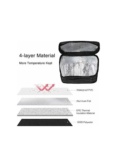 Xj Yalıtımlı Öğle Yemeği Çantası, 10 L Soğutucu Çanta, İş/okul/piknik/piknik İçin Öğle Yemeği Çantası, Siyah Çok Renkli