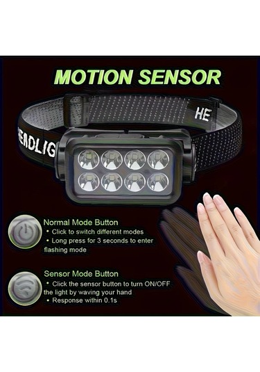 Xuweiwei 3 Parça Goldencentury Şarj Edilebilir 8 Led Outdoor Baş Feneri 5 Modlu Usb Şarjlı 18650 Pil Kampçılık Koşu Balık Tutma Acil Durumlar Bakır - Siyah