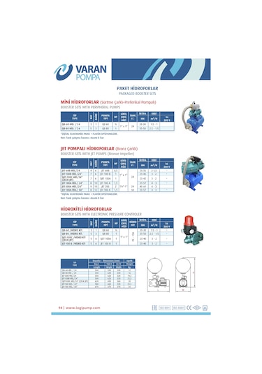 Varan Jet-200a Hıd/24 L Tanklı Jet Pompalı Hidrofor 2 HP / 1.5 kW Monofaze 220 V, 35-50 Mss