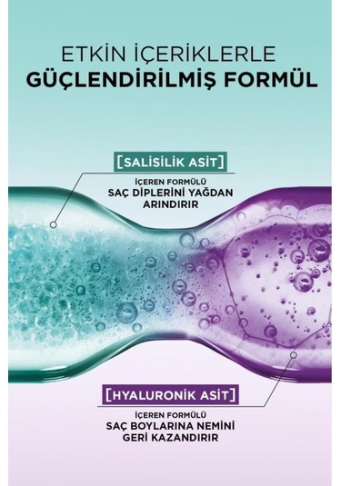5'li Elseve Hydra Hyaluronic Pure Salisilik Asit Içeren Yağlanma Karşıtı Arındırıcı Şampuan 300ml pkt5lhydrapureshpset-10586