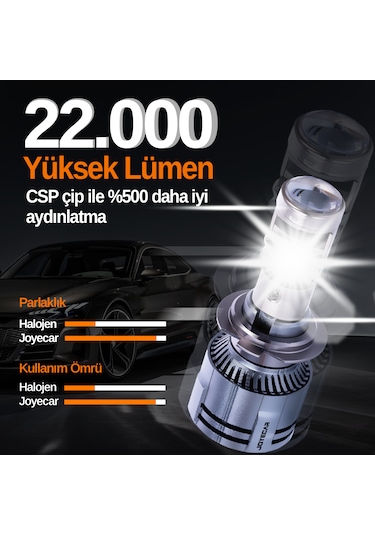 Super Focus H11 Mercekli Projektör Lens Led Far