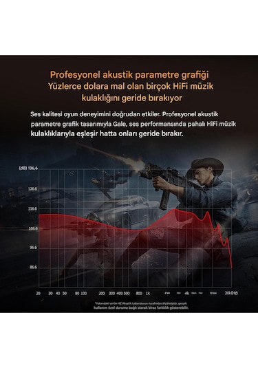 Kz Gale Kulak İçi Monitör Çift Mikrofonlu Oyuncu Kulaklığı Gale