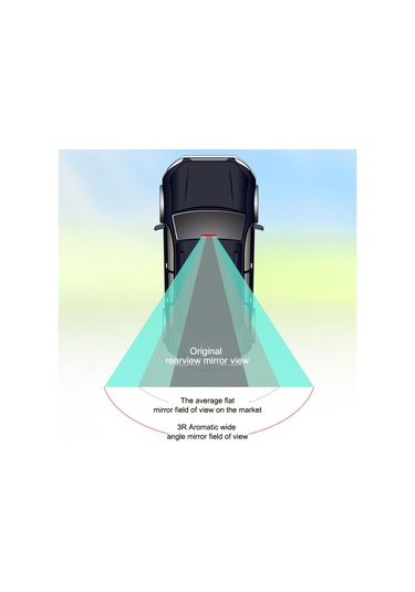 Seametal Araba Dikiz Aynası Aromatik Geniş Açı Dikiz Büyük Görüş Dışbükey Park Aynası Araba İç Aksesuarları