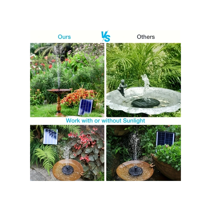 Willowhaven Güneş Enerjili 2 5w Şarjsız Su Çeşmesi Kuş Banyoları Bahçeler Havuzlar İçin Yüzer Tasarım