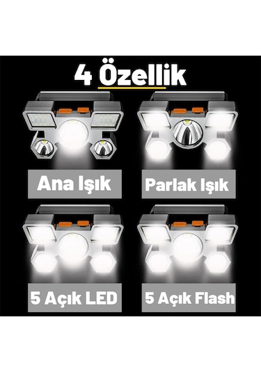 DailyLink 5LED Dahili Pil USB Şarj Edilebilir Kafa Feneri Lambası Siyah