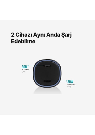 Ttec Şarj Akım Korumalı 60w Çift Pd Giriş Araç Çakmaklık Şarjı Tüm Araçlarla Uyumlu Araç Şarj Başlık