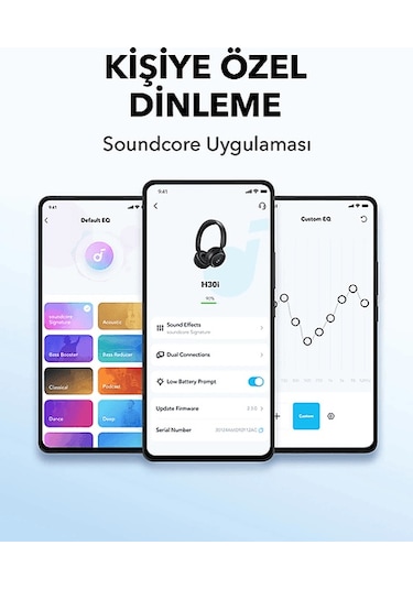 Anker Soundcore H30i Kulak Üstü Bluetooth Kulak Üstü Kulaklık