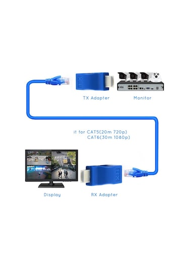 4971 Hdmi Rj45 Cat5 6 Extender Uzatıcı Uzatma Aparatı Adaptör