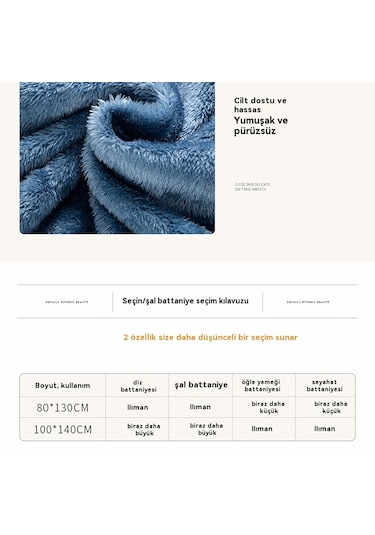 Ofis Öğle Yemeği Molası Yorgan Şal Battaniye 100 140-gri Ve Beyaz