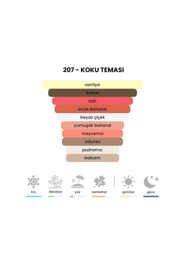 BEX 207 Opium Kadın Parfüm EDP 50 ML