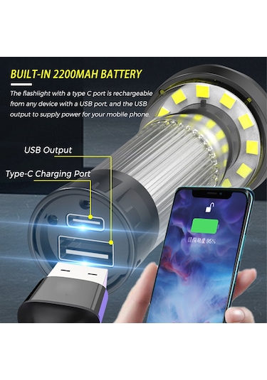 Geeksen Usb Şarj Edilebilir El Feneri Su Geçirmez Kamp Çadırı Işığı Üçayaklı Manyetik Çalışma Işığ El Feneri Çok Renkli