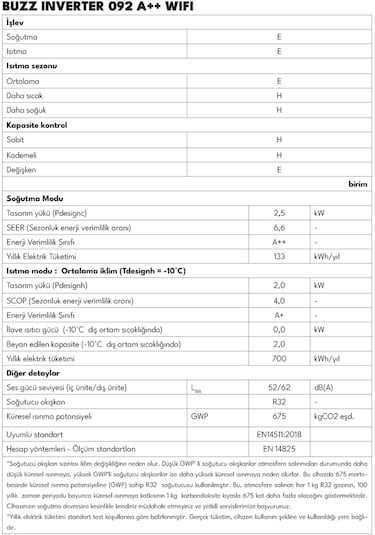 Vestel BUZZ 092 9000 BTU Duvar Tipi Inverter Klima