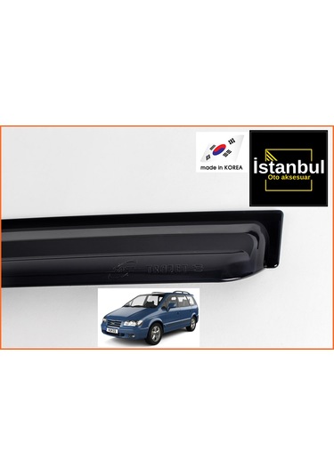 Hyundai Trajet Kapı Cam Rüzgarlık Takımı