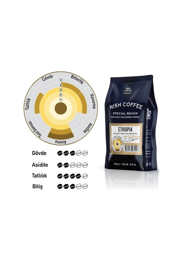 Nish Filtre Kahve Ethiopia 250 G