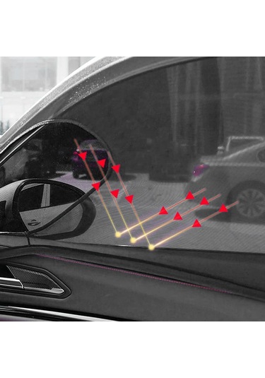 Araba Arka Cam Güneşlik Perdesi İç Güneş Koruması Pencere Filesi Kapağı Sivrisinek Koruması 2 Adet