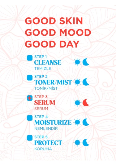 Beauty Squad Ex-Foliate Your X Anti Pollution Serum 30 ML