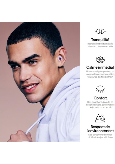 Uyku Ve Gürültü Hassasiyeti İçin Yeniden Kullanılabilir İşitme Koruması Sağlayan Sessiz Kulak Tıkacı