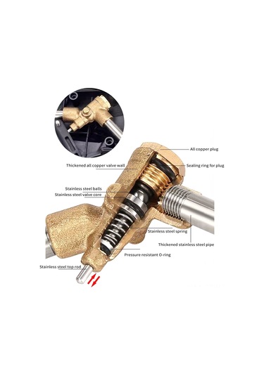 Tenfowee Yüksek Basınçlı Araç Yıkama Tabancası - Siyah Plastik Ve Pirinç