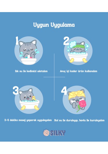 Silkypetwash - Kedilere Özel Tüy Ve Deri Bakım Şampuanı - 250ml