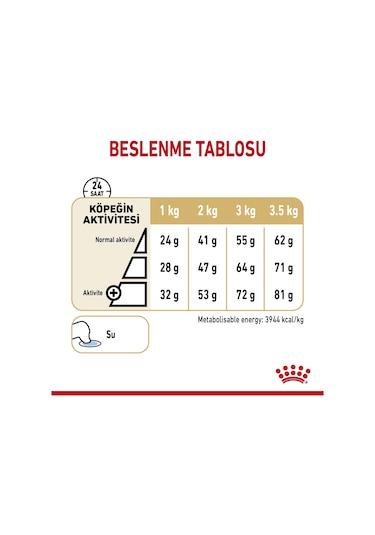Royal Canin Pomeranian Yetişkin Köpek Maması 1500 G