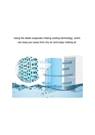 Ebitda Mini Taşınabilir Klima Fanı - Usb Soğutma, Nemlendirme, Arıtıcı - Beyaz - 130x130mm - Ev & Ofis İçin