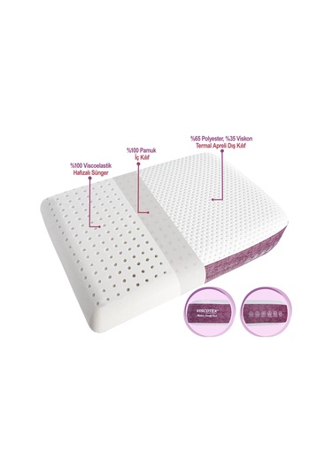Medium Serenity Ergonomik Visco Yastık 65x43x12 CM Boyun Ağrıları İçin Orta Sert Hafızalı Baş Yastığı