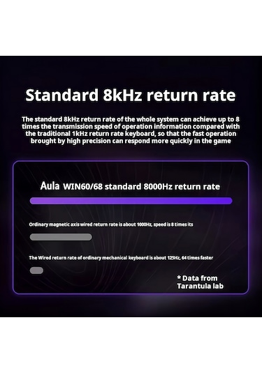 Aula Win68 He Pro Manyetik Klavye Rapid Trigger Xingyi Switch 8000hz Rgb Tkl Hot Swap Oyuncu Klavyesi Gri