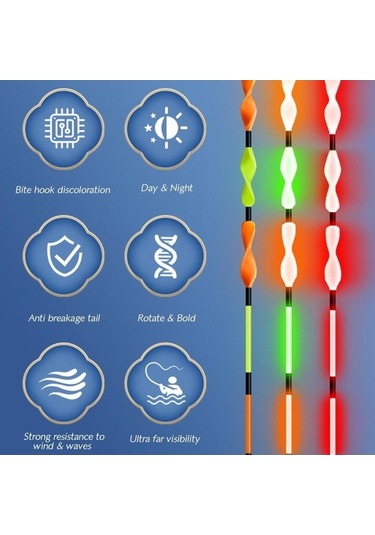 Novahub Onlyou Spiral Kuyruk Balık Şamandıra İndüksiyonlu Aydınlık Akıllı Şamandıra, Göl-rezervuar Gölet İçin