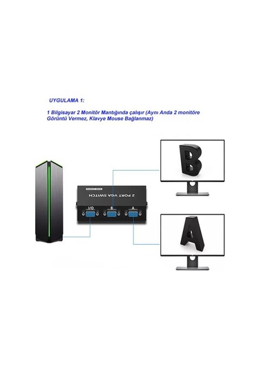 PrimeX PX-1260 2 Port VGA Splitter