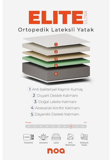 Elite Ultra Ortopedik Lateksli Tek Kişilik Yatak