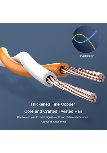 Flybuy Yapı, Mufunye Metre Korumalı, Kablosu Hızlı Ethernet Düz Çift Cat7 3 10gbps - Zi