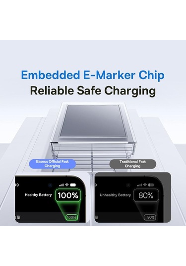 Baseus Display 100w Type-c'den Type-c'ye Hızlı Şarj Kablosu, Uzunluk:2 M