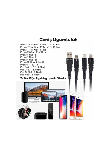Shaza Usb Type C Pd 5a 100 W Örgülü Hızlı Şarj Ve Data Kablosu 1 Metre