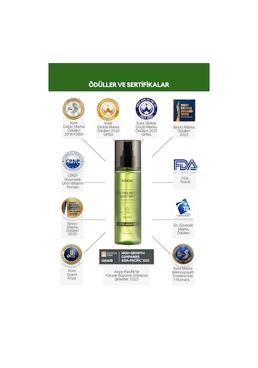 Kundal Apple Green Tea Tea Tree Biotics Body Mist 200 ML