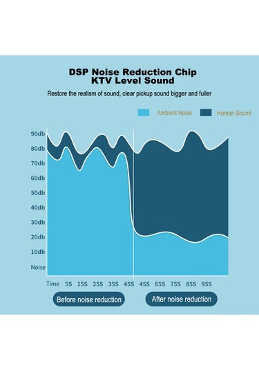 Monyee Pembe Mini Taşınabilir Bluetooth Mikrofonlu Hoparlör, Kablosuz Şarkı Söyleme Sistemi